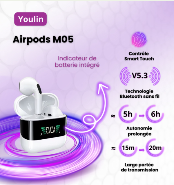 Youlin M05 Écouteurs Sans Fil – Performance, Style et Liberté Totale Youlin M05 Écouteurs Sans Fil – Performance, Style et Liberté Totale