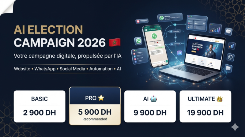 AI Election Campaign 2026 🇲🇦 | Campagne Électorale Intelligente